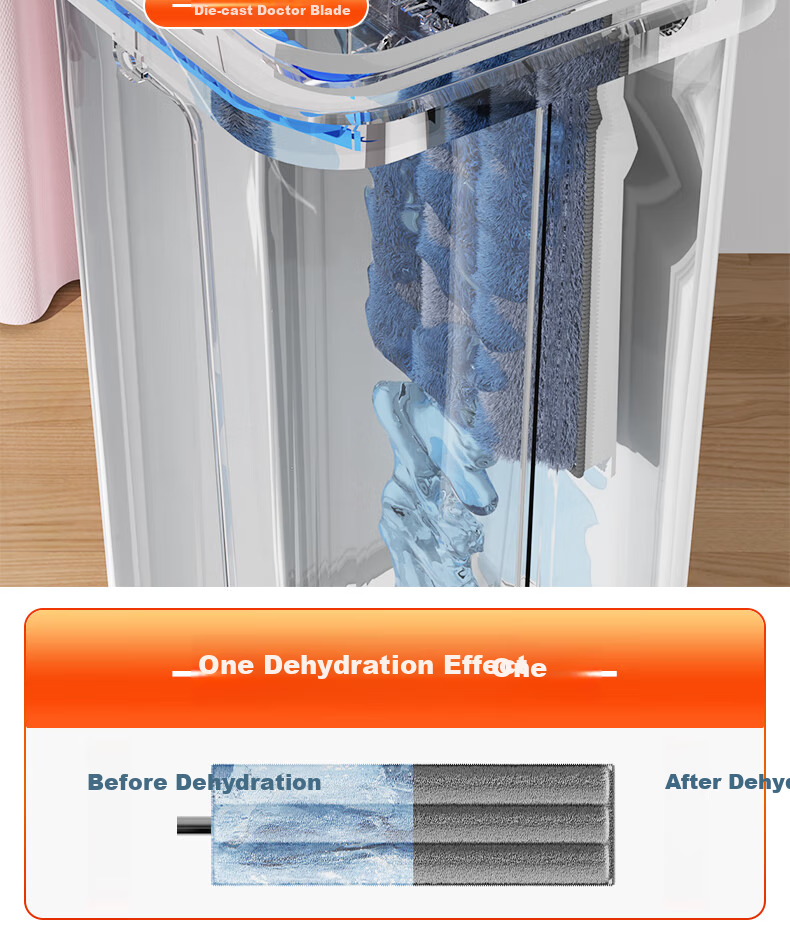 Dongfangliangjie Household Mop, All-In Cleaning, Scraper Plate Mop, Extra Large 50cm Scraper Plate with Bucket, Hands-Free Mop, Floor Cloth 7