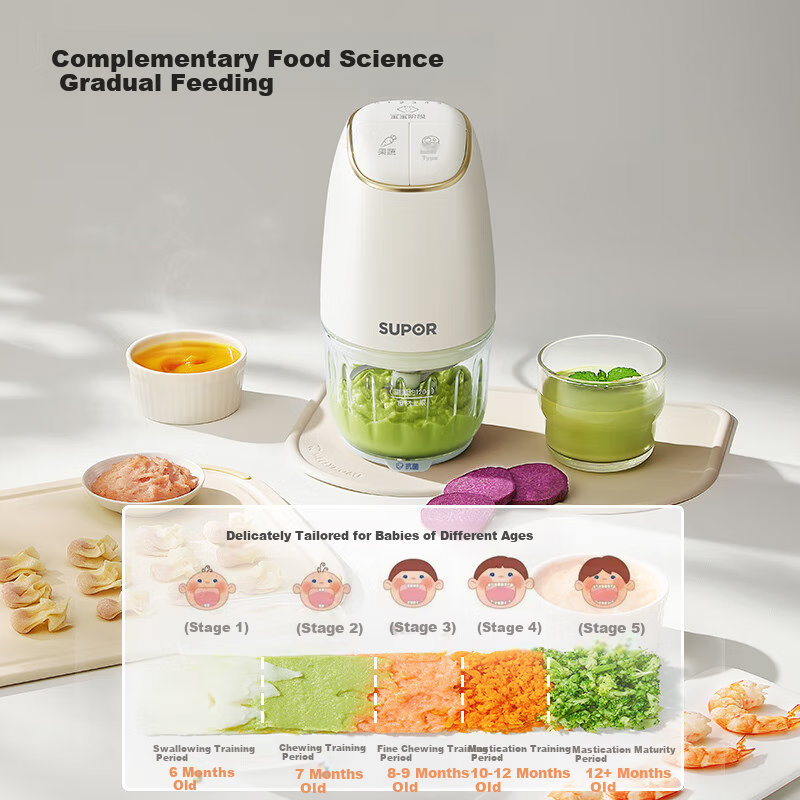 SUPOR Baby Food Processor, Puree Maker for Different Age Groups, Baby Food Preparation Machine, Baby Food Tool with 8 Blades And Single Cup, Single Blade, FB16A