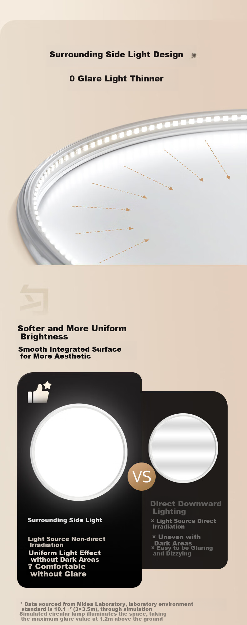 Midea Ceiling Light, Living Room Main Light, Bedroom Light, Full Spectrum Three-Color Adjustable, 160-Watt Fixture, Comet Model, Installation Included 10