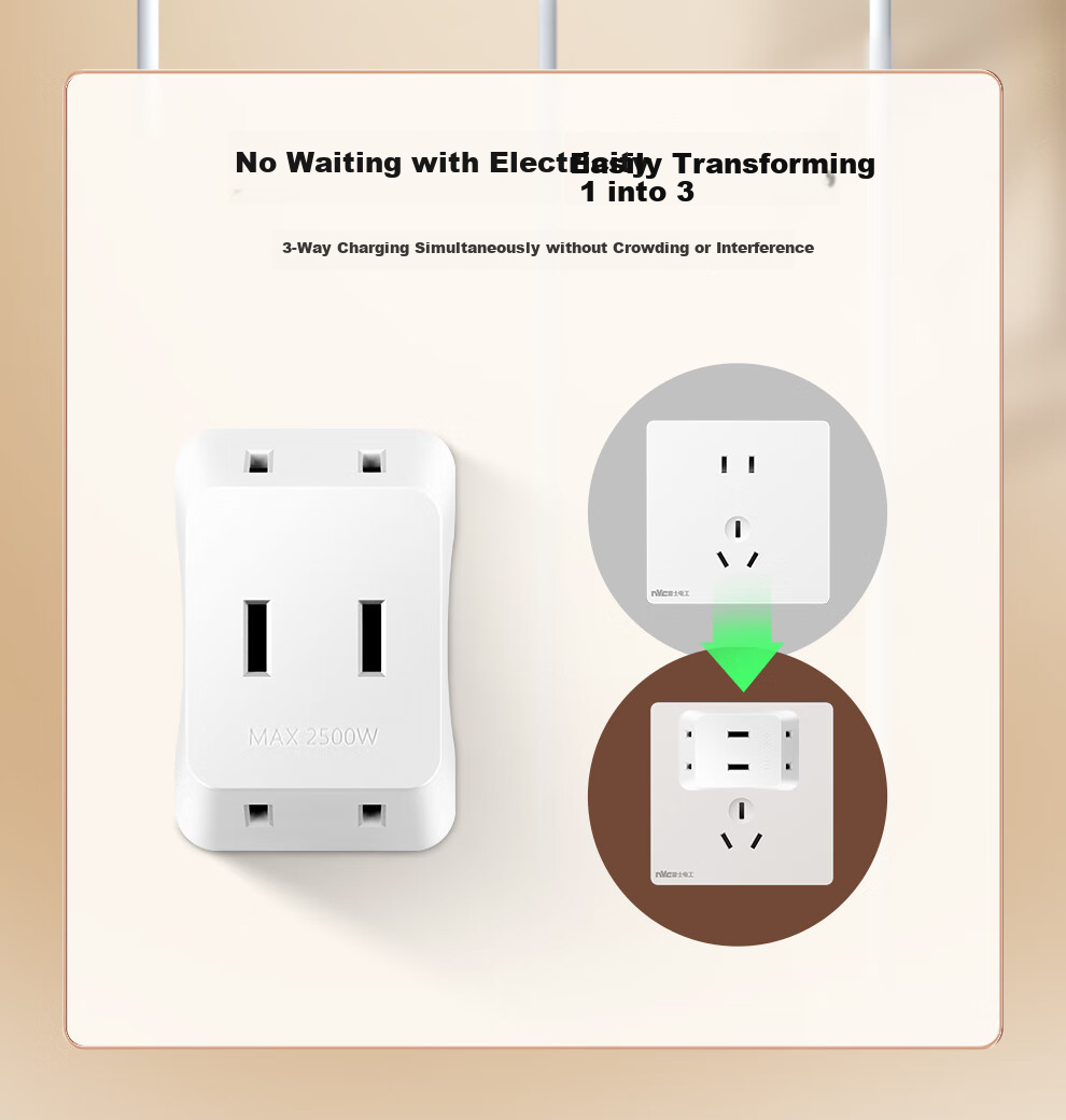 NVCleishidiangong Socket Adapter Plug, Multi-Outlet Converter, Uncontrolled One-To Two-Flat Hole Converter, EP435C 3