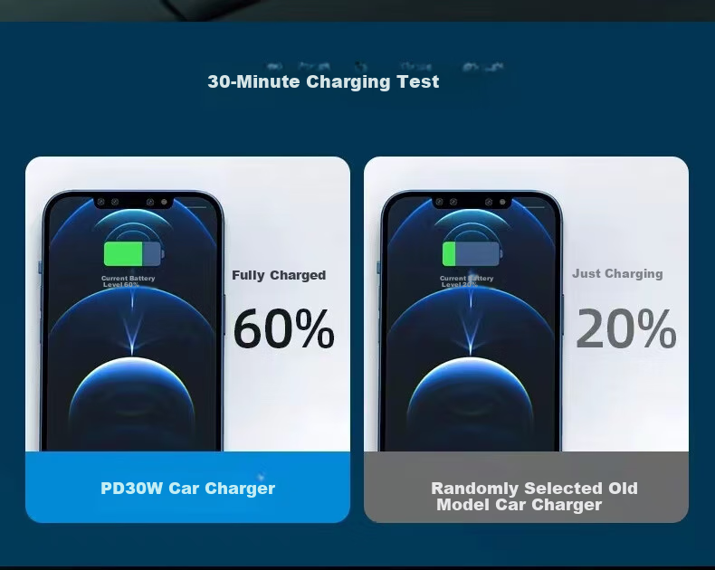 YOMO Car Charger, Cigarette Lighter Socket, PD30W All-Metal Super Fast Charging Adapter Plug, Compatible with Apple 16 Huawei/Xiaomi, Dual-Port, Black 7