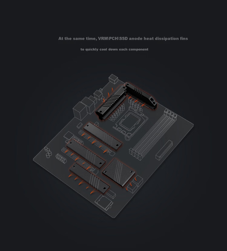 Lenovo Legion Blade 9000K Gaming Desktop PC (U9-285K RTX 5090DV2 24GB GPU 64GB DDR5 Liquid Cooling) 6