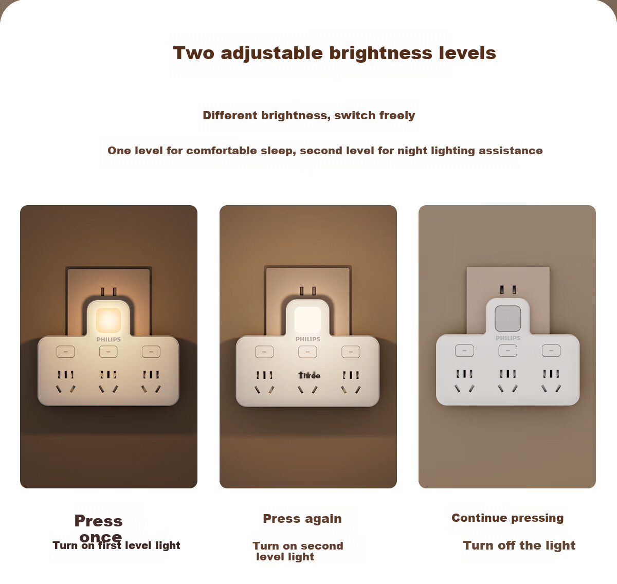 PHILIPS Delta-Shaped Conversion Plug/socket Adapter/one-To Split Control/multifunctional Socket Extension/wireless Power Strip/power Strip Extension Lamp 5