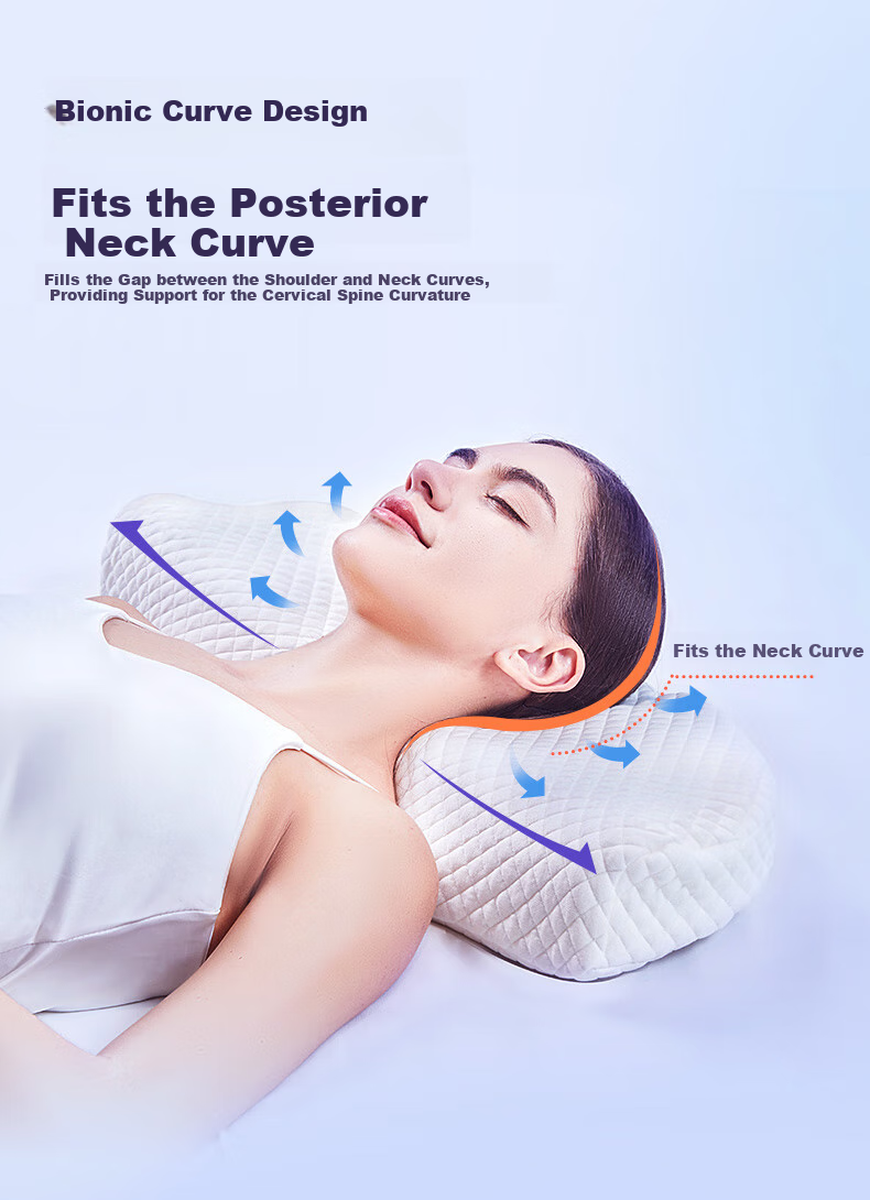 Aeromax Memory Foam Cervical Pillow for Neck Support, Cervical Spondylosis Treatment, Adult Sleeping Pillow, Detachable Traction Round Pillow 4