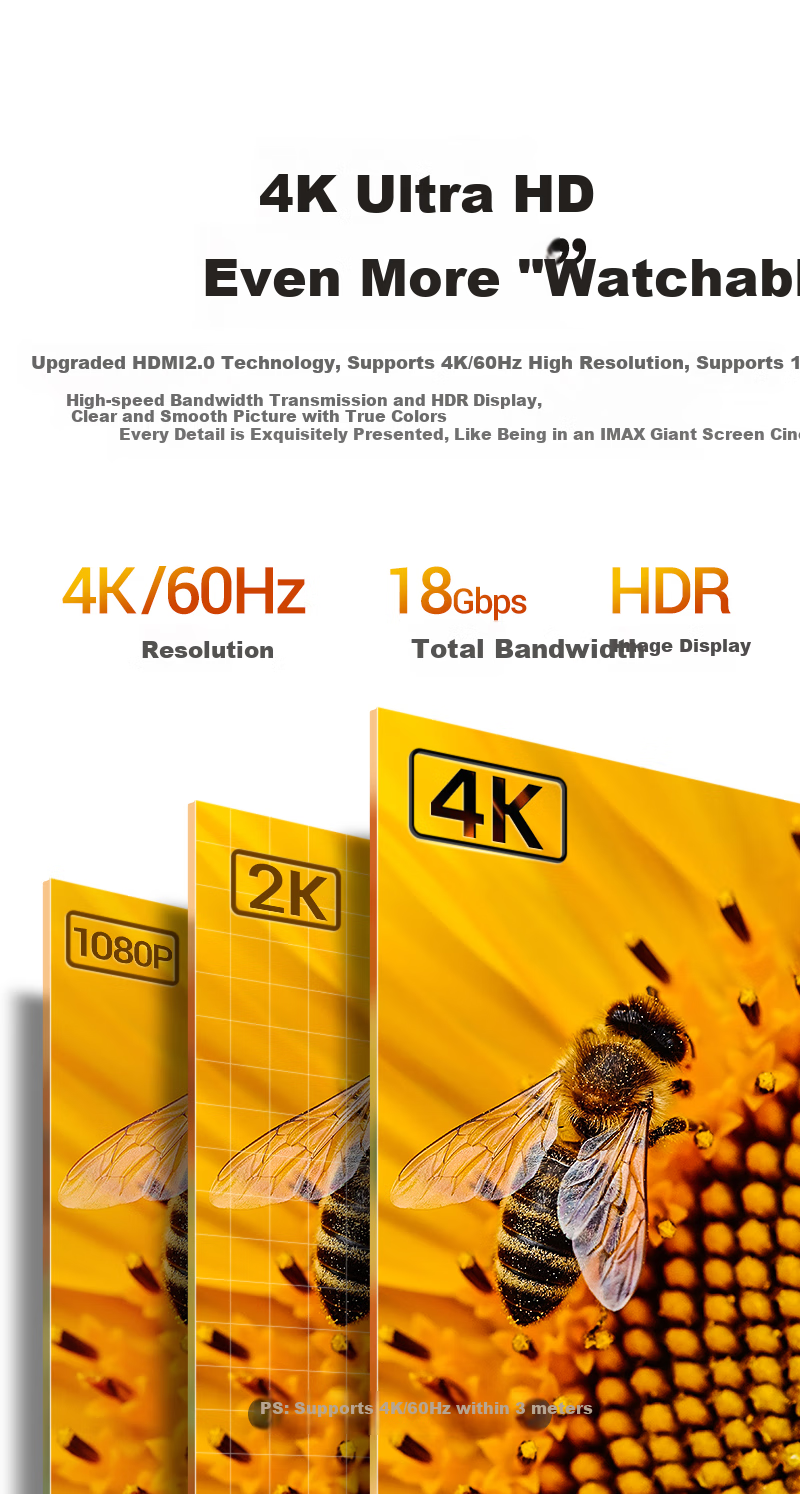 SAMZHE HDMI Cable Version 2.0, 4K High-Definition Cable, 3D Video Professional Grade, for Connecting Laptop, Set-Top Box to TV Projector Monitor, Data Cable 0.75 Meters HDK-075 2