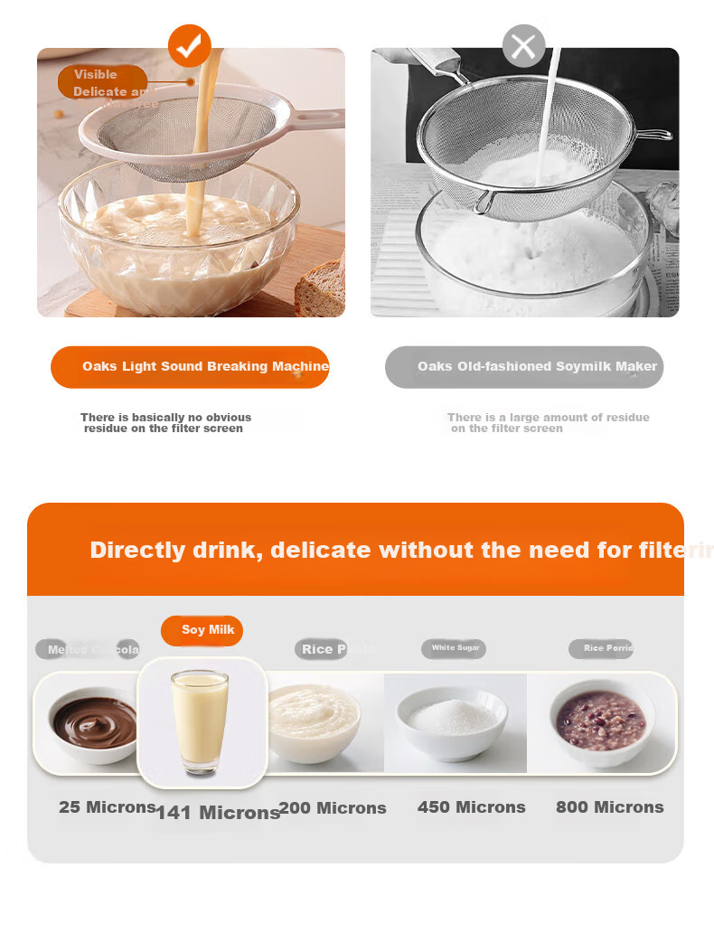 AUX Quiet Blender, Fully Automatic No-Cook Multi-Grain Multifunctional Heating Home Soy Milk Maker And Juicer, Fully Automatic No-Cook 1.75L for 5-6 People APB-08APPZ12 11
