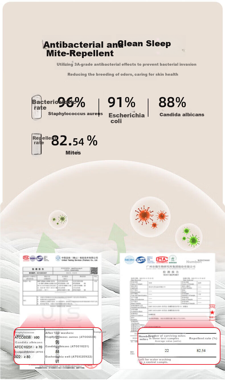 Grace Class 7A Antibacterial Fitted Sheet, Pure Cotton Washed Cotton Bed Cover, Full Coverage Mattress Protector, for 1.8m Bed, Tingqing Color 6