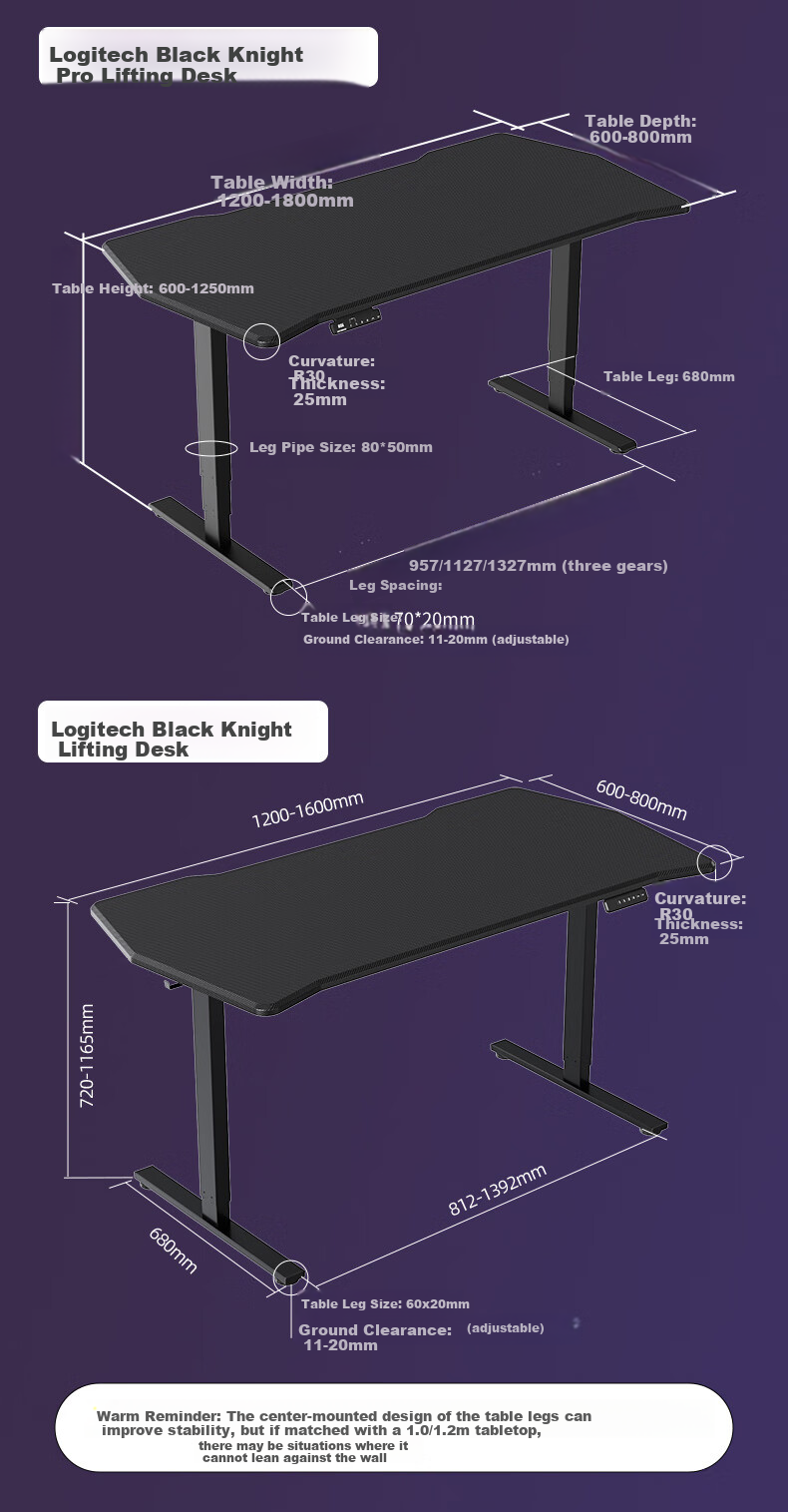 Loctek Black Knight Gaming Desk, Electric Height Adjustable Desk, Computer Office Desk, Carbon Fiber Texture Gaming Board, 1.4M 20