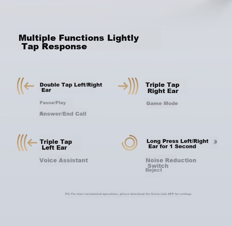 UGREEN Bluetooth Earphones S8 Clip-On Active Noise Cancelling Open Bone Conduction Concept Sports Commuting Wireless Gaming AI Translation Earphones for Apple Huawei Xiaomi 35