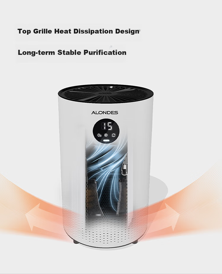 Oulangdesi ALONDES Formaldehyde Removal Air Purifier, New Home Decoration Light Catalytic Standing Plasma Sterilization Intelligent Smoke And Formaldehyde Eliminator C2plus Gift 13