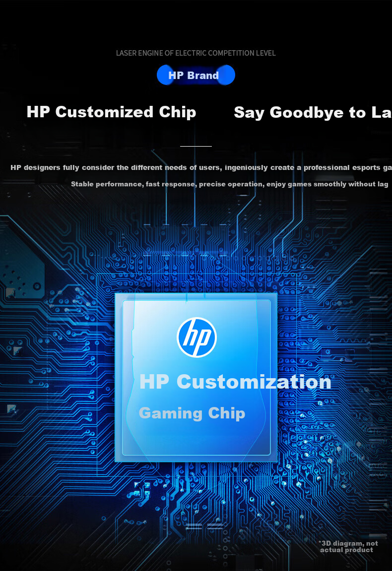 HP G160 Wired Mouse, Gaming And Business Black Low-Profile E-Sports Mouse for Desktop And Laptop Computers, Home Gaming Mouse 5