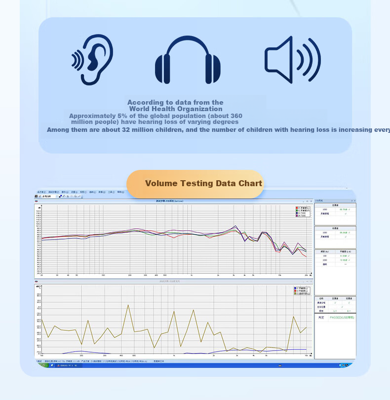 WITGOER [1000W Teacher And Student Choice] Headphones for English Listening And Speaking Exams, High School And College Use, Sound-Echoing Microphone for Oral Practice, USB Interface, Recording for Students And Schools 9