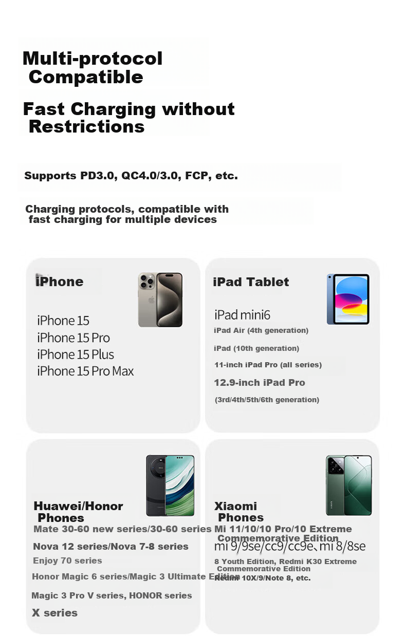 Masentek Dual Type-C Interface Phone Charging Data Cable Compatible with Apple 15/16/17/18 Pro, Android, Huawei, Universal USB-C PD Fast Charging Max Xiaomi Micro 15