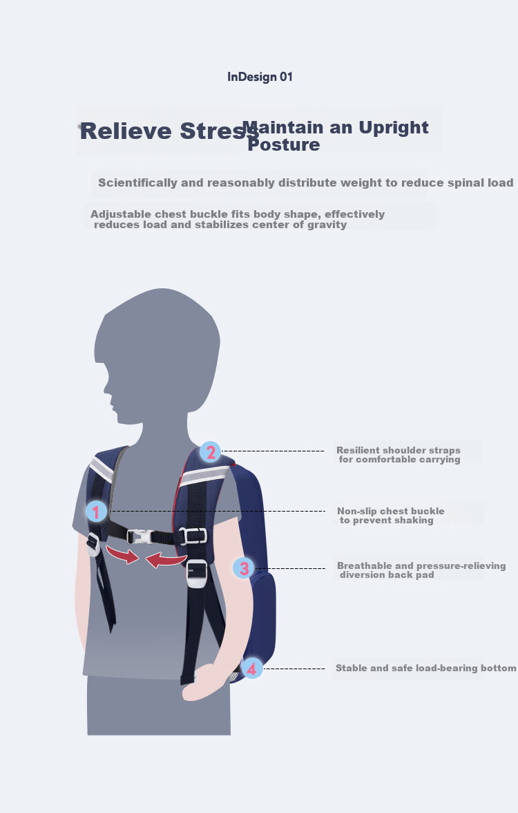 POLO Backpack for Primary School Students, Grades 1-3 And 6, Large Capacity Lightweight Reduced Burden Backpack for Boys And Girls 4
