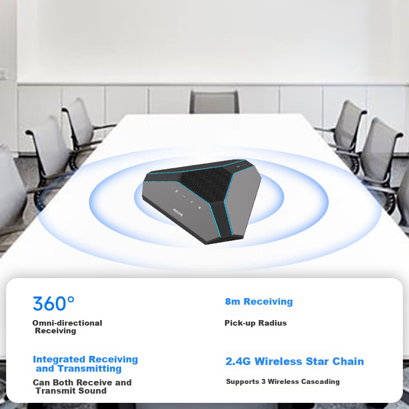 PHILIPS Video Conference Wireless Omnidirectional Microphone, Wireless Speaker Desktop Loudspeaker, 3-Wireless Cascading, Suitable for 60-120㎡ Meetings, Conference Microphone AECS8108X3