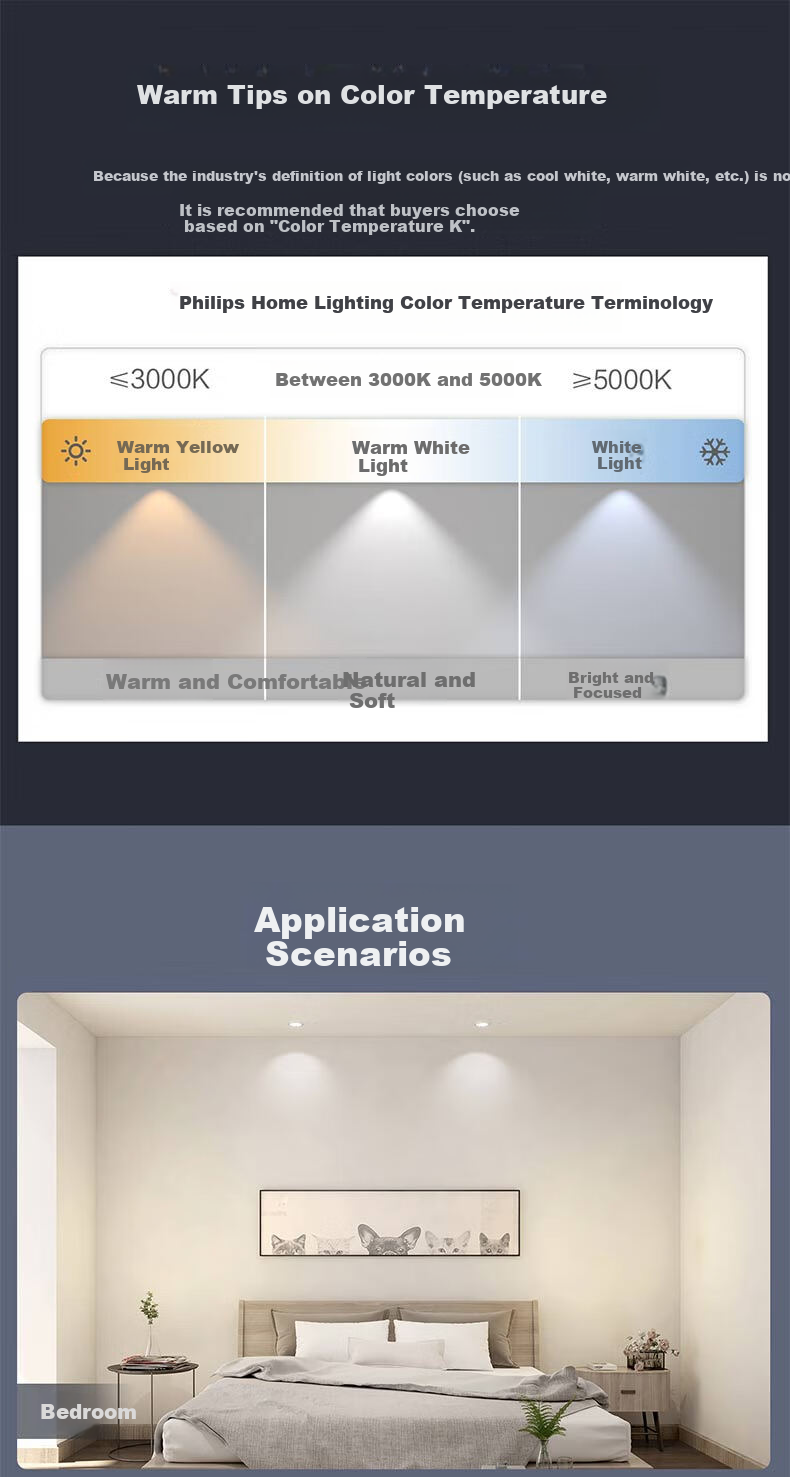 PHILIPS 5.5W Ultra-Thin Recessed Downlight for Living Room, Cut-Out Diameter 85-95mm, Neutral Light 12