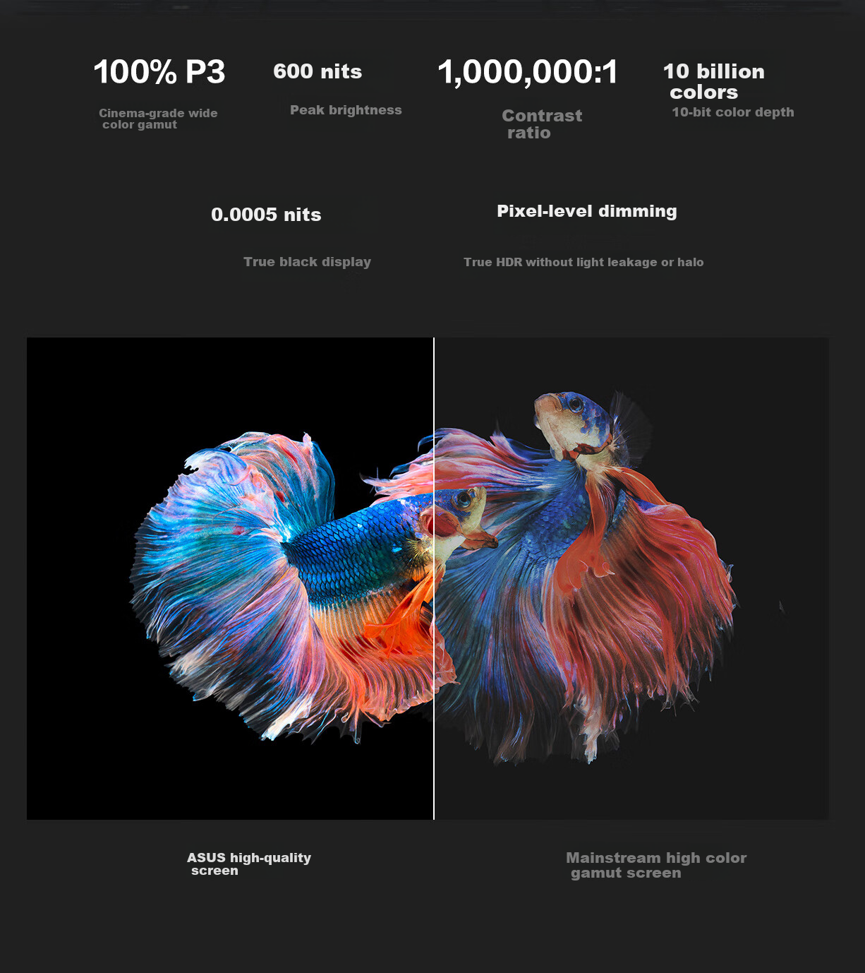 ASUS Lingyao14 Air Subsidies Snapdragon X 2.8K 120Hz OLED 960g 12.9mm High-Aesthetic Ultra-Thin AI Laptop (32GB 1TB) Gray 17