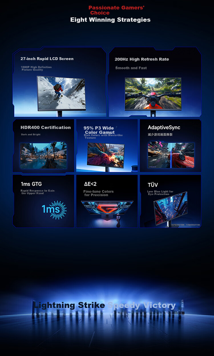 MI REDMI 27-Inch Gaming Monitor, 200Hz High Refresh Rate, Fast IPS HDR400, 1ms GTG, Computer Office Display Screen G27 2