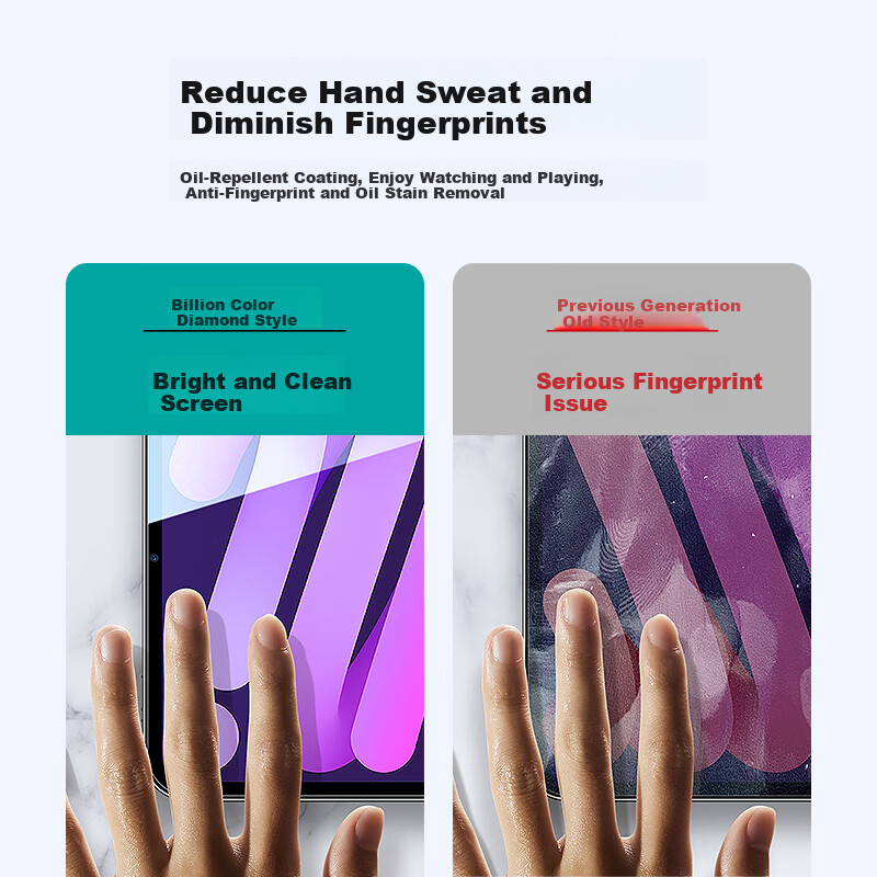 ESR [Refund for Defective Products] Tempered Glass Screen Protector for IPad Mini 7, HD Clear 2024 New Model 8.3-Inch A17Pro Apple Tablet Mini 6, Shatterproof Anti-Fingerprint Glass Protective Film