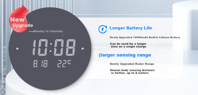 Momen Wall Clock, 30cm LED Cream-Style Clock, Living Room Luxury, No Drilling Required, Electronic Wall Clock, Luminous Timepiece 1