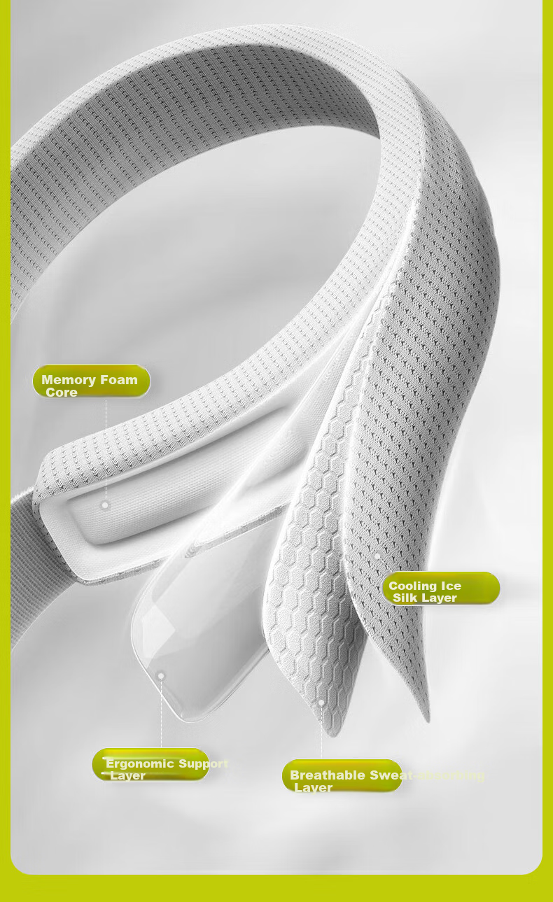 Mixiaoshu Neck Support Pillow for Office, Adult Cervical Spine Protection, Anti-Front Slouching, Travel Portable Breathable Memory Foam Neck Pillow, Gray 5