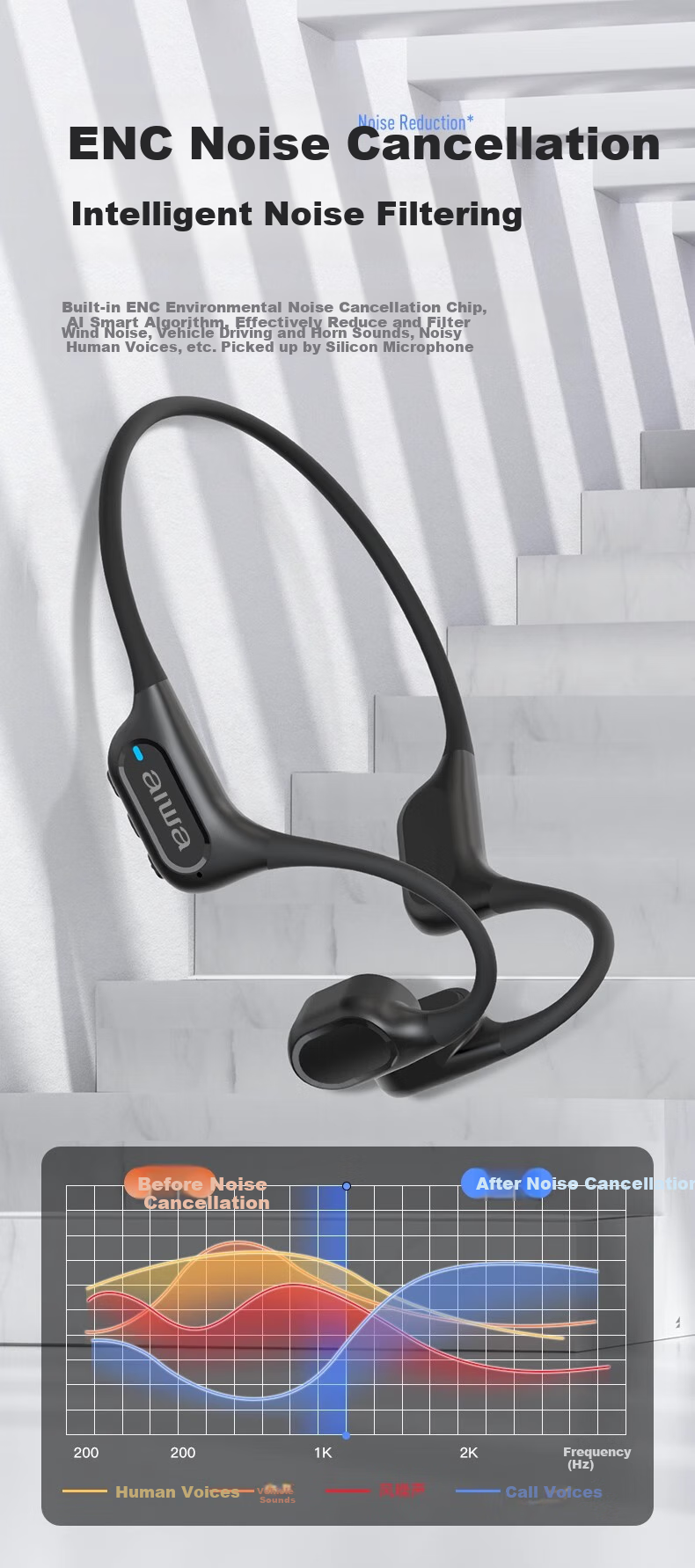 Aiwa AW51 [32GB Large Memory] IPX8 Professional Waterproof Swimming Bone Conduction Bluetooth Headphones, Underwater Sports Wireless Open-Ear Design, Sweat-Resistant 9
