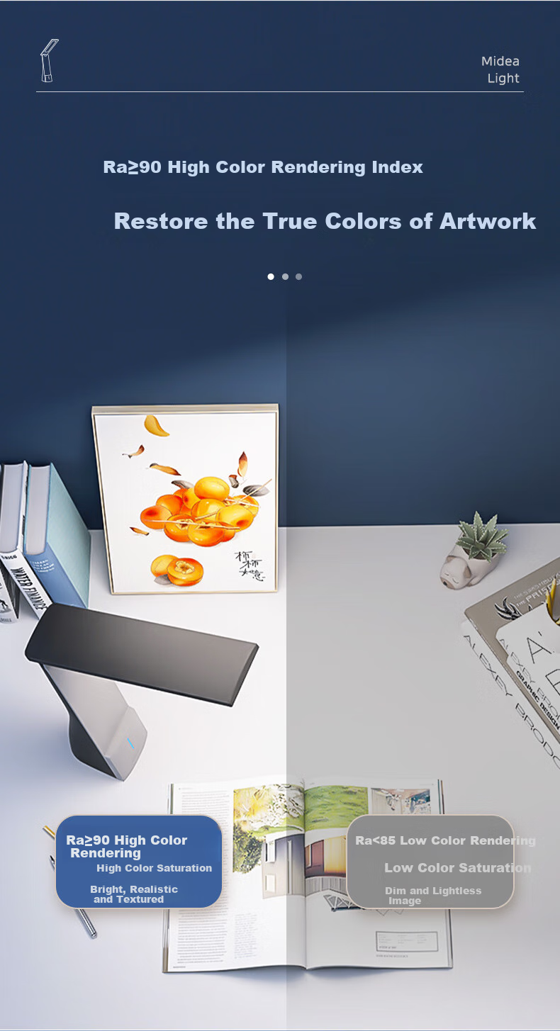 Midea LED Rechargeable Desk Lamp for Children And Students, Reading Light for Dormitory, Bedroom, Bedside, Study Table, Portable Home Use Lamp 2