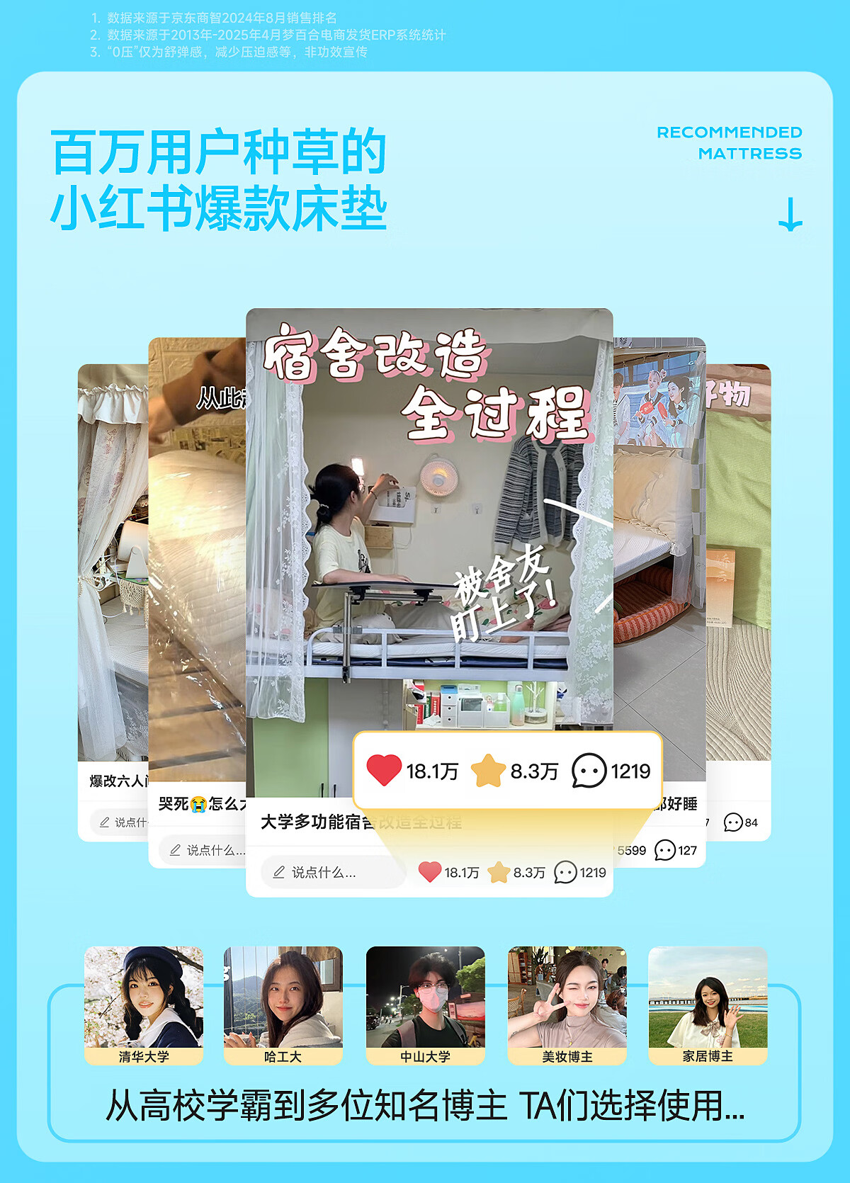 MLILY Memory Foam Mattress for Student Dormitory, Thin Pad for Single Person Rental Apartment, Tatami Bed Mat 1.35*2m 1