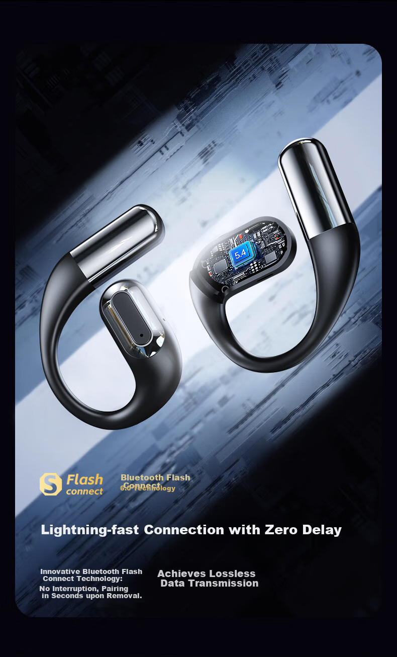 Chuang [German Craftsmanship | HIFI Sound Quality] 2025 New Bluetooth Headphones, Bone Conduction Concept, True Wireless, Ear-Hook Style, Non-In, Ultra-Long Battery Life, Call Noise Reductio 7