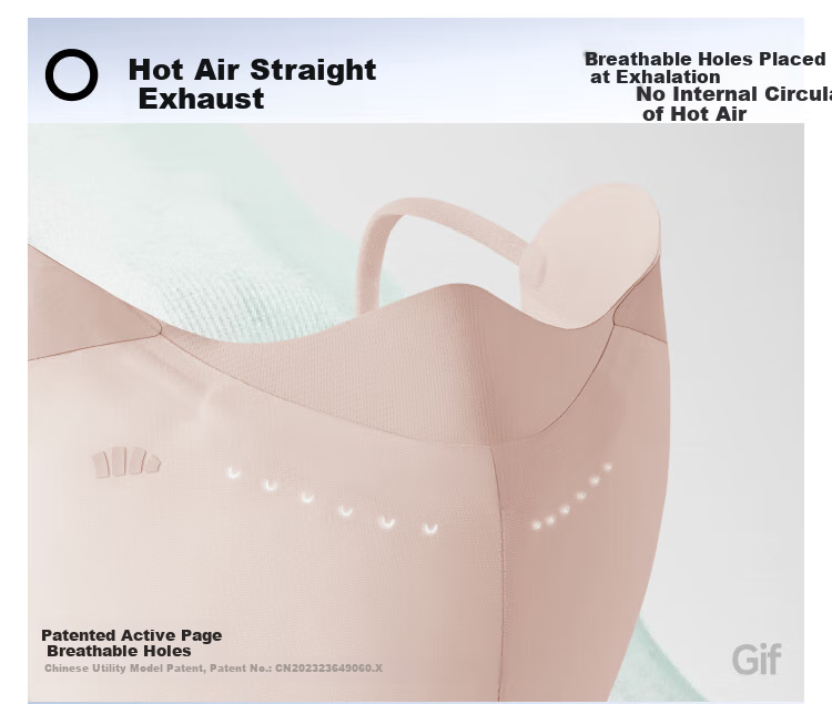 Beneunder 3D Protective Sun Protection Face Mask, Sun Protection Mask with V-Shaped Face Support And Moisture-Wicking SS216 18