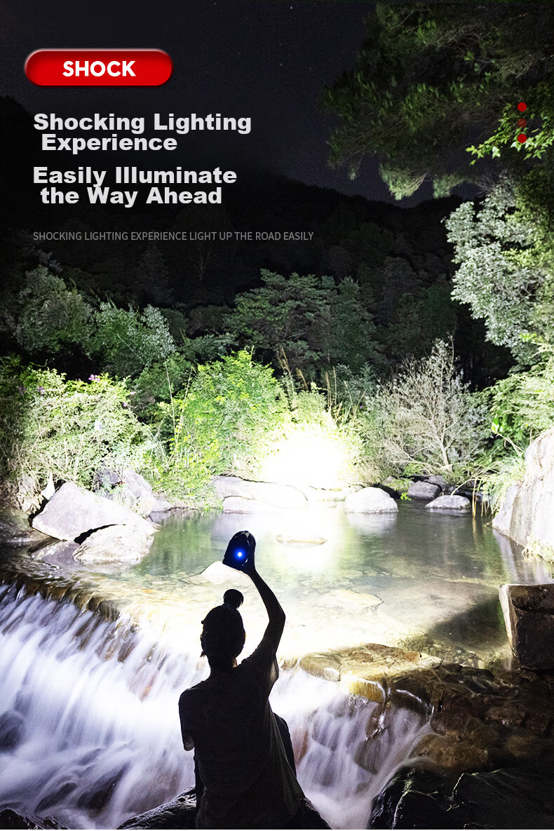 SHENYU Solar-Powered High-Intensity Flashlight, Emergency Handheld Lamp, Long-Range Rechargeable High-Power Ultra-Bright Patrol Light 2