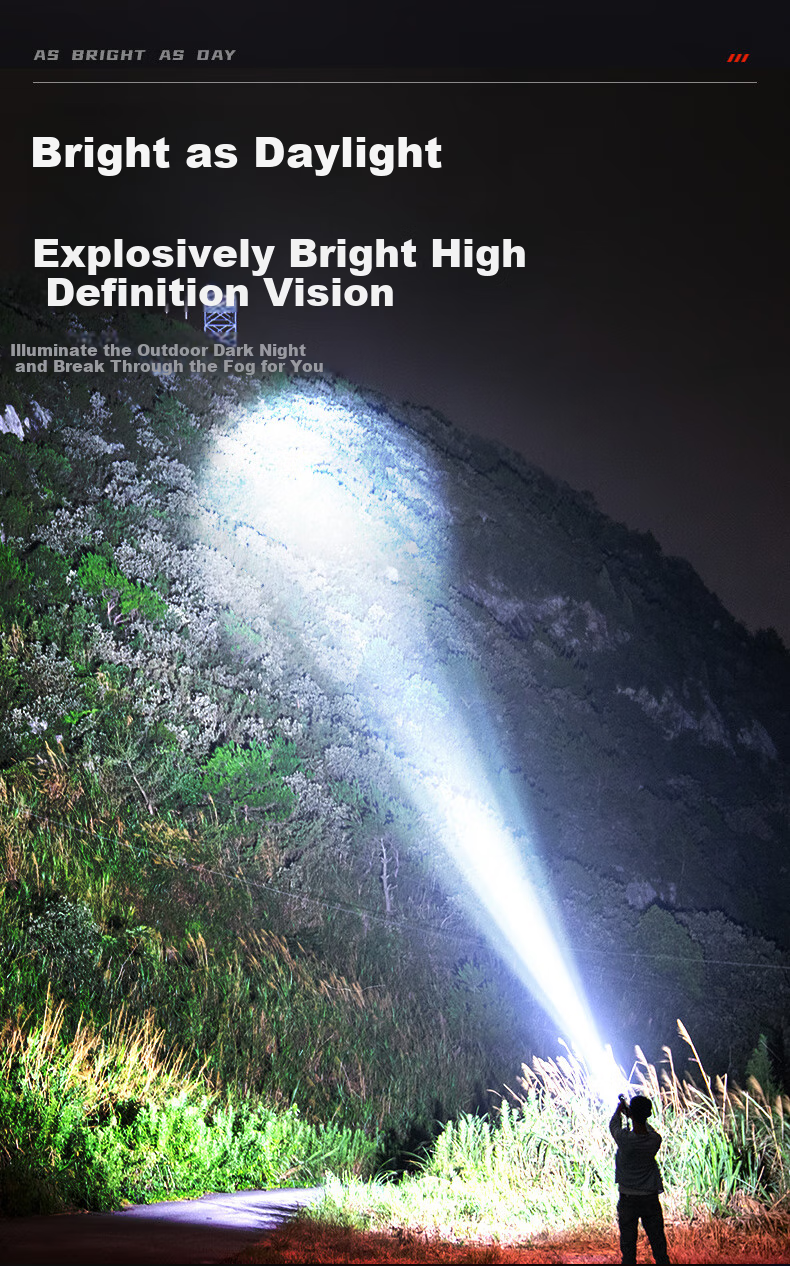 SHENYU High-Intensity Long-Range Flashlight, Rechargeable, for Outdoor And Home Use, USB Direct Charging, Mini Portable, Waterproof, Small Illumination Lamp 4