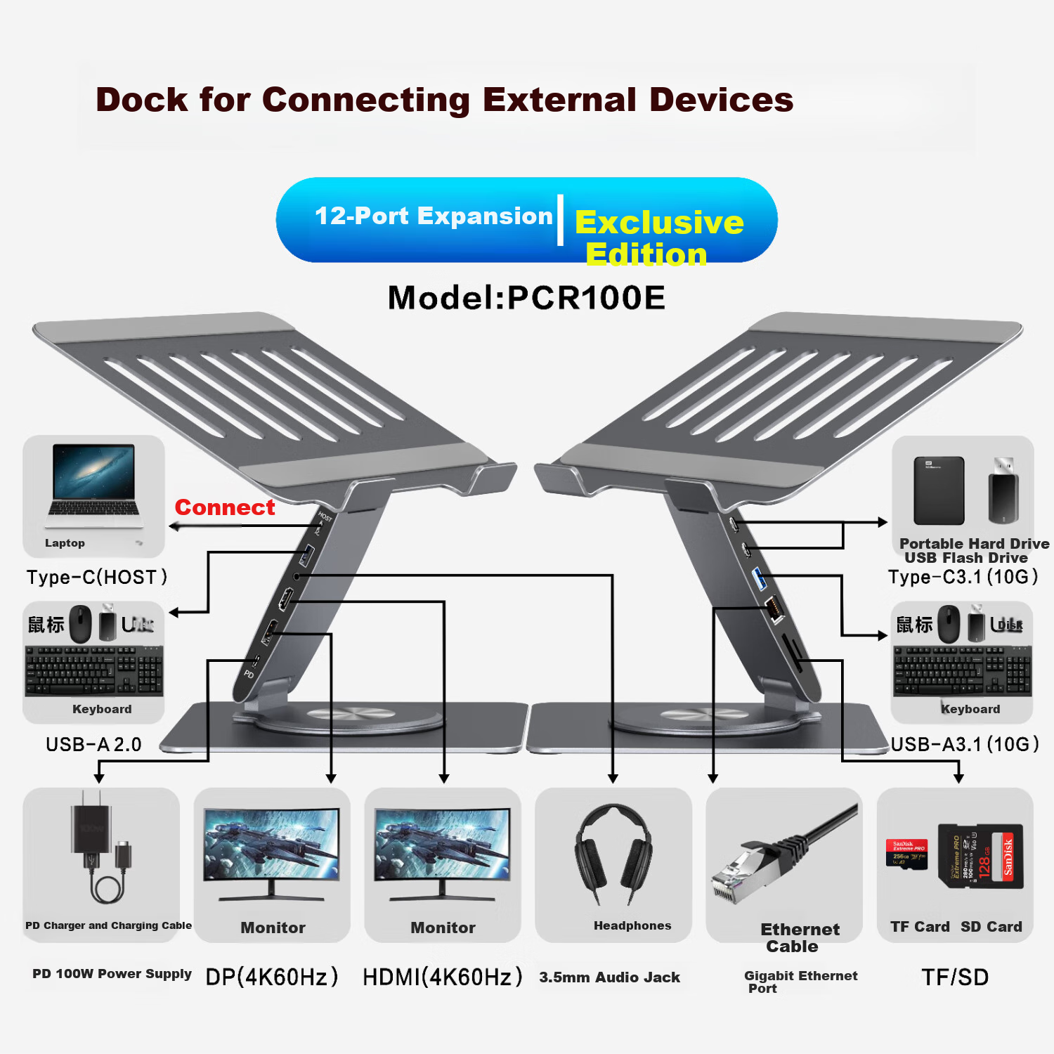 Hanzichen Laptop Stand with 12-Port Type-C Hub, Dual 4K 60Hz HD Screen Mirroring, PD100W Power Supply, USB3.1 Data Transfer, Gigabit Ethernet Port, Aluminum Alloy Vertical Stand