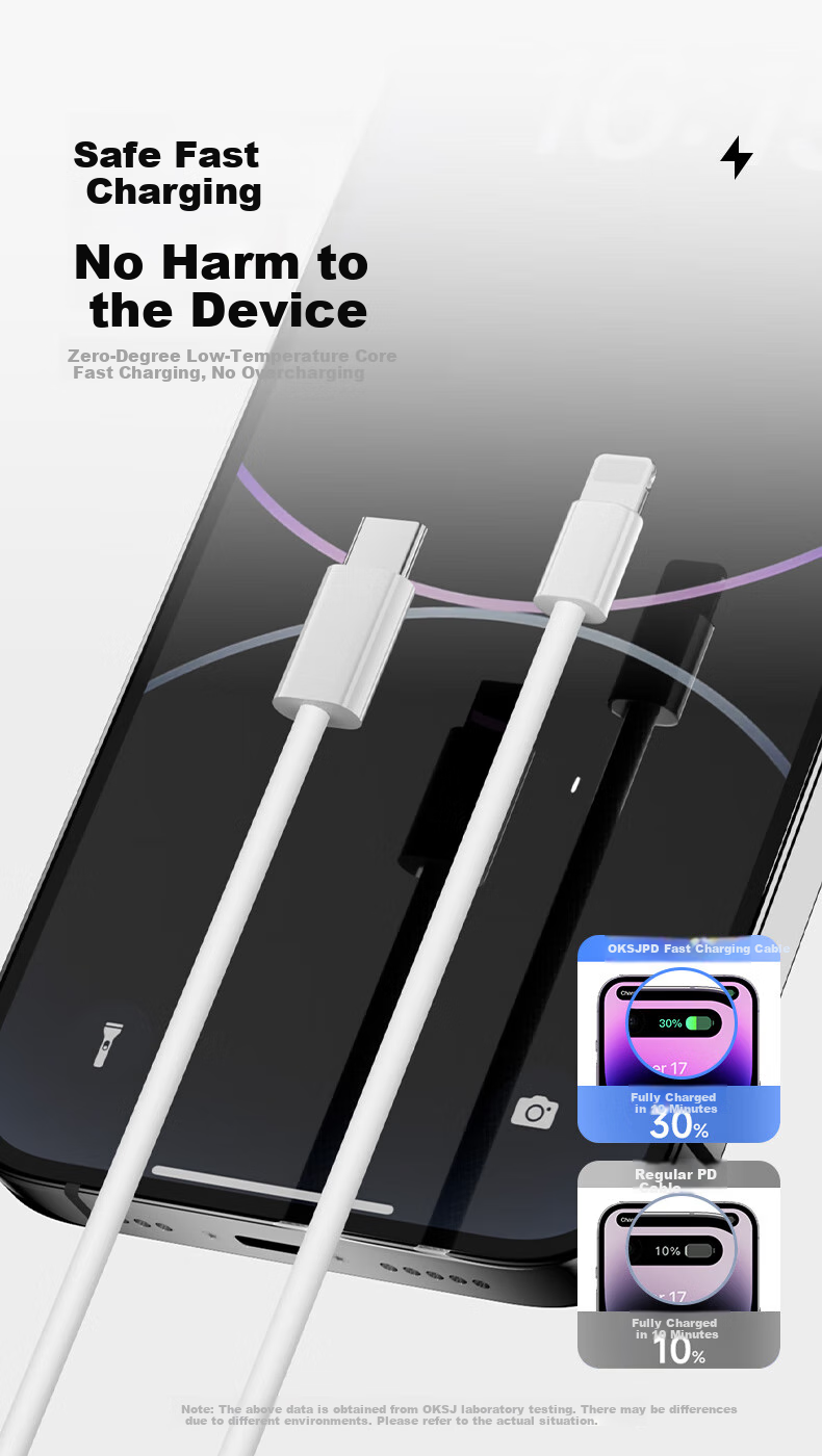 OKSJ Apple Charging Cable, Type-C Fast Charging Data Cable [Safe Fast Charging], PD30/20W Lightning Cable for IPhone 14/13 Pro Max/12/11/Xs 3