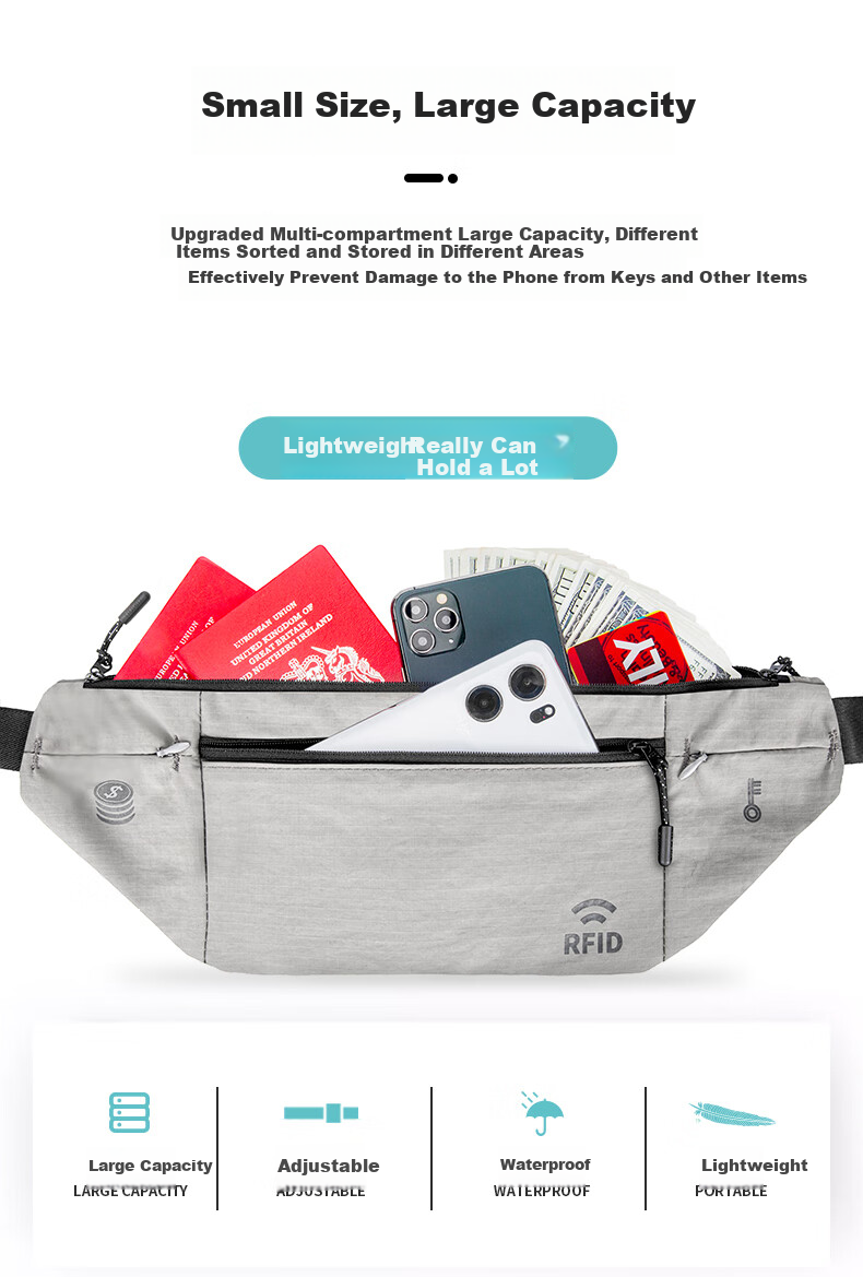 Zhanshuniao RFID | Anti-Theft Waist Bag for Travel, European Tour Invisible Crossbody Bag, Lightweight Phone And Key Holder 4