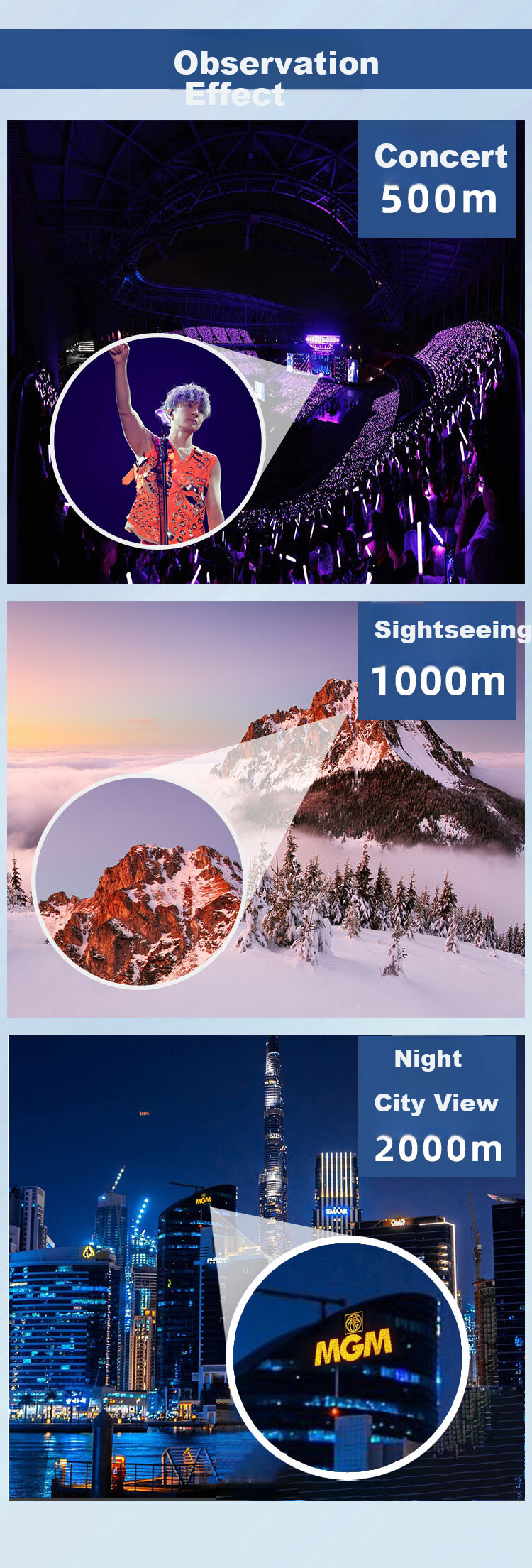 LUXUN Lieyu 3rd Generation Binoculars, High-Definition, High-Magnification, Military-Grade with Night Vision, Professional-Level Adult Outdoor Kilometer 6