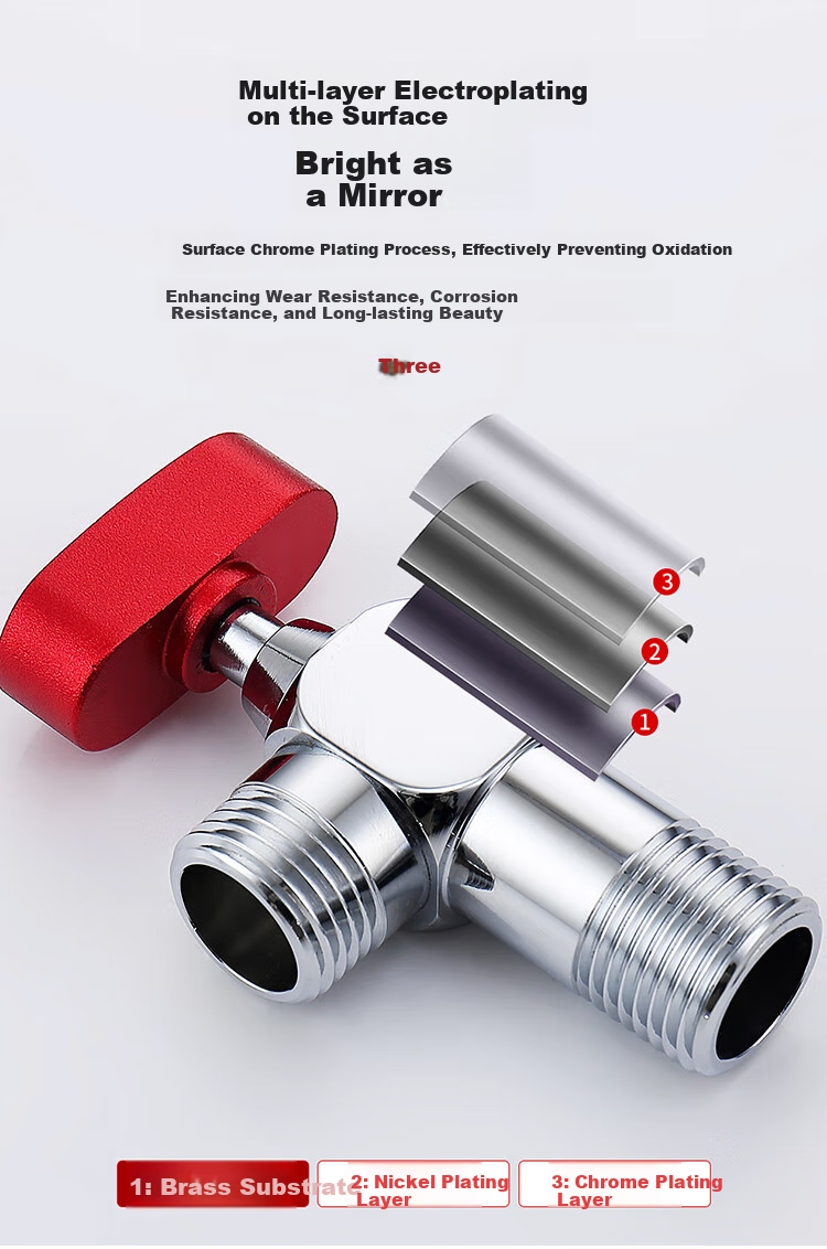 Larsd High Flow Ball Valve Set, Gas Water Heater Full-Open High Flow Angle Valve, 1/2 Inch Hot And Cold Ball Valve LD10507T 9