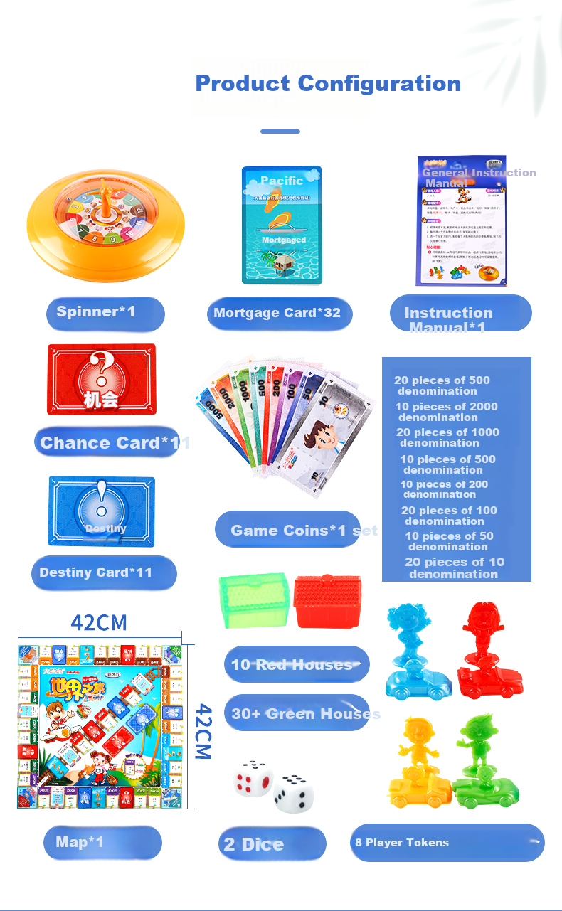 Dafuweng World Travel Card Game, Dafuweng Silver Edition Board Game Deluxe Version, Adult And Children's Toy, Strategy Game 3