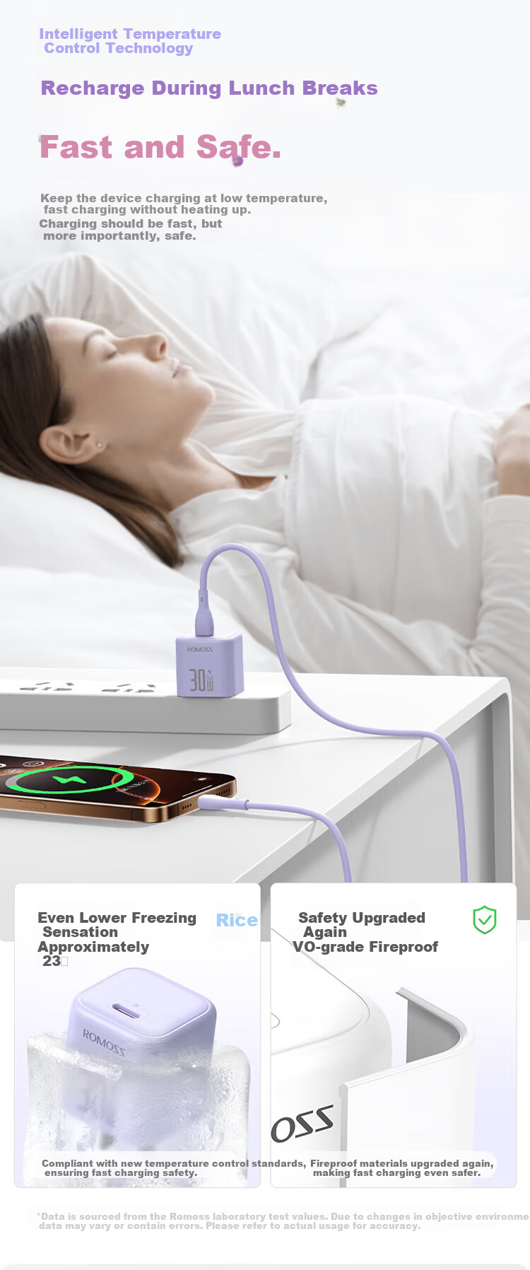 ROMOSS 300W GaN Charger, Apple IPhone 16/15 Charging Head, PD20W Fast Charging, Compatible with 14 Pro Max/Plus Phones, IPad Air Tablet, Type-C Plug 10
