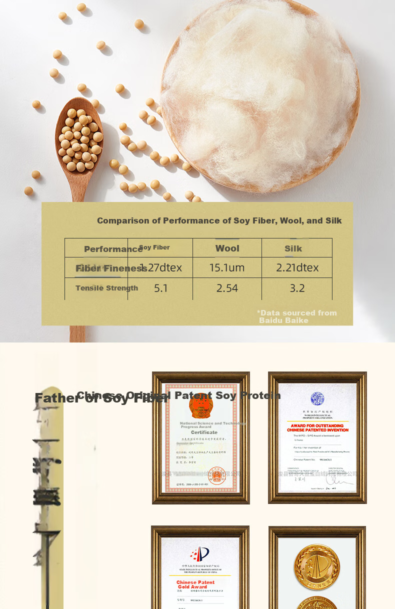 Mengjie Jiafang [70th Anniversary] Dream-Fueling 30% Soybean Fiber Two-In Comforter, Class A Antibacterial Parent-Child Quilt Filling, Approximately 1500g 4