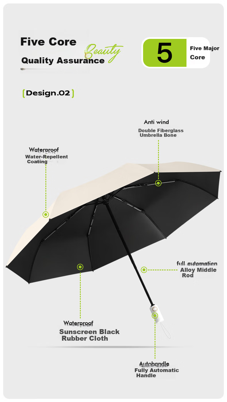 MAYDU Fully Automatic Three-Fold Umbrella, UV Protection Sunshade Umbrella, 8-Rib Sun Umbrella, Upgraded Double-Rib Rain Umbrella M3058 Starry Black 3