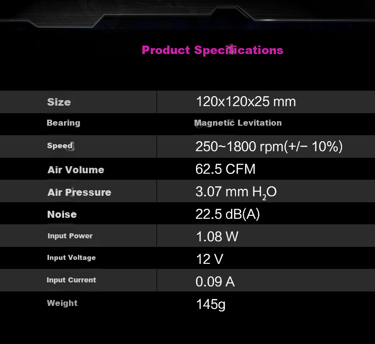 ASUS ROG STRIX Fengshen XF120 Fan (Black 12cm Case Cooling Fan/Magnetic Levitation Bearing/CPU Fan/Cooling Radiator Fan/4pin PWM) 12