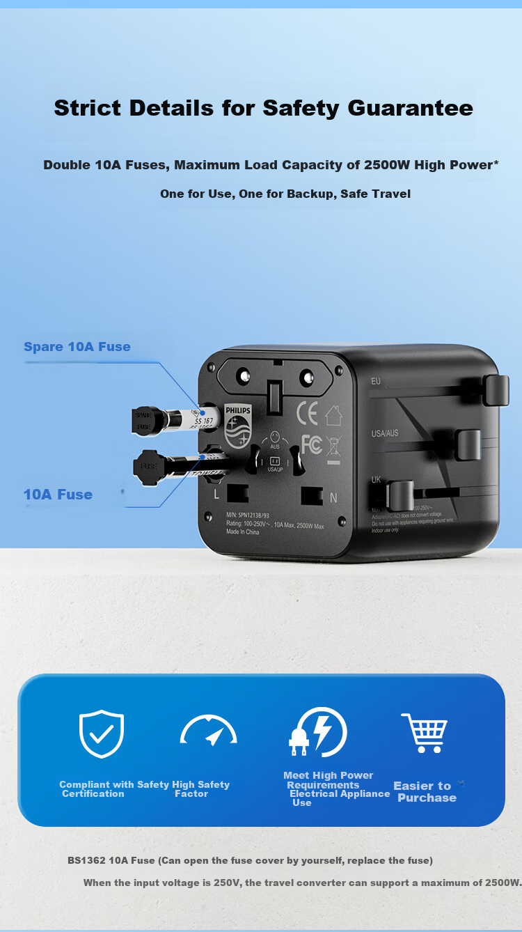 PHILIPS Side-Insert 2-Outlet Travel Adapter/multi-Country Universal International Travel Socket Converter/Compatible with UK, EU, US, AU, Japan, Hong Kong, Singapore, Thailand, Includes Powder 7