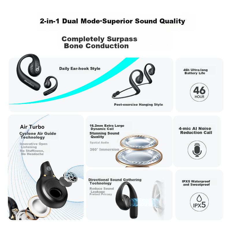 SoundCore -0163269