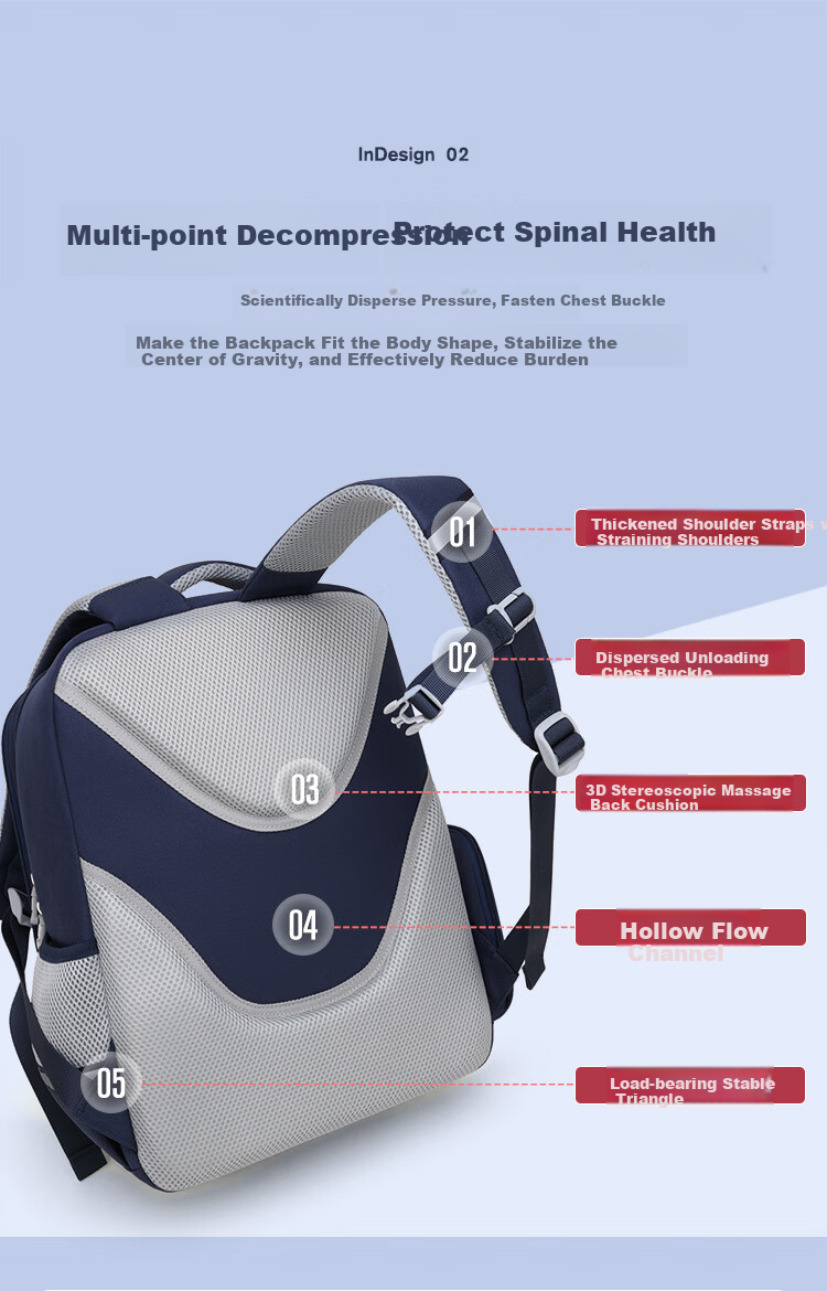 POLO Backpack for Primary School Students, Grades 1-3 And 6, Large Capacity Lightweight Reduced Burden Backpack for Boys And Girls 5