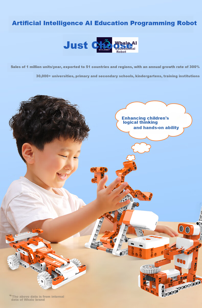 Jingyujiqiren Smart2 Building Blocks, Educational Programming Toy, Electric Assembly Blocks, Birthday Gift for Boys And Girls 2