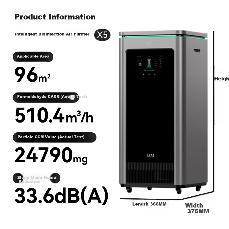 Hongmengzhixuan IAM Air Purifier Formaldehyde Removal X5 Standard Edition Pet Odor Bacteria Virus Pollen Smog Home Smoke Eliminator Machine Compatible with Huawei Smart Life