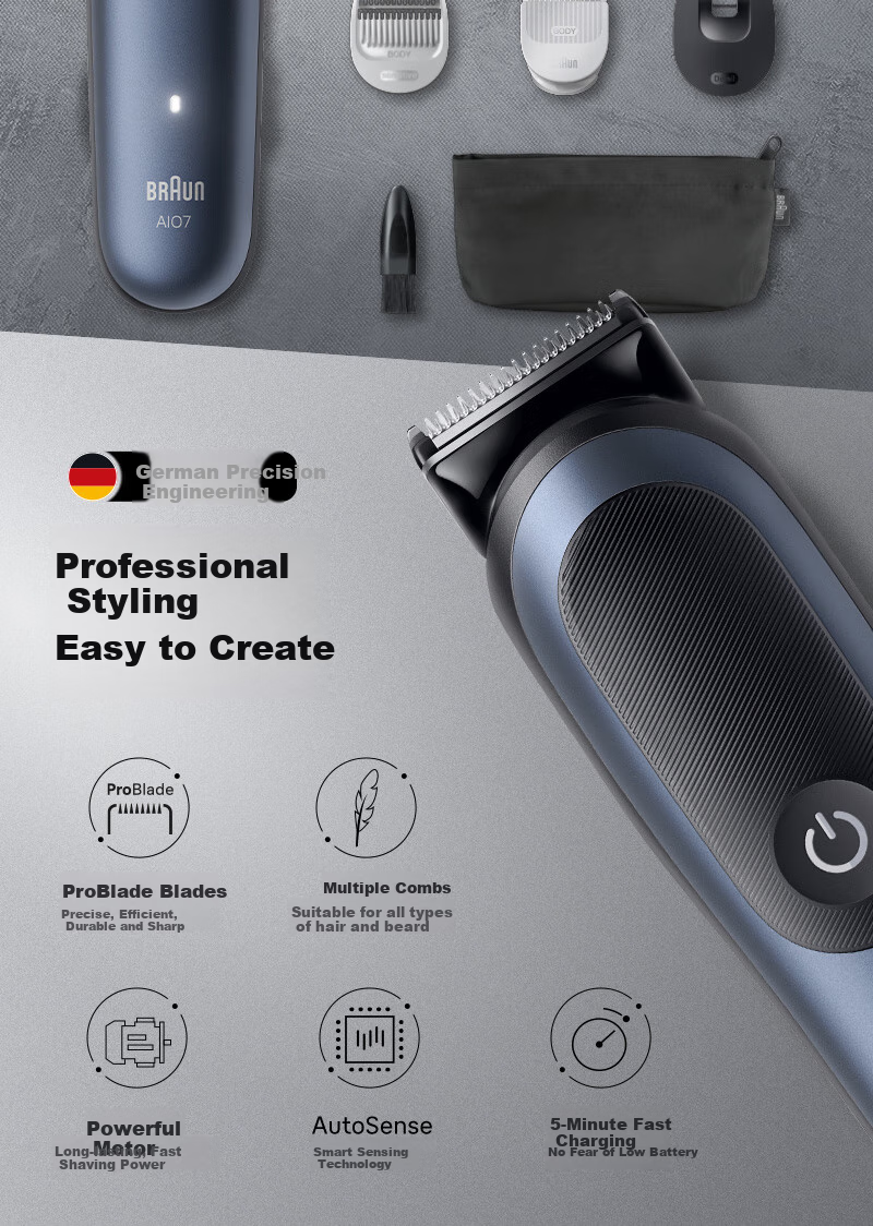 BRAUN Eleven-In Multifunctional Toiletry Case Series 7, Gift for Men, Boyfriends, Husbands 3