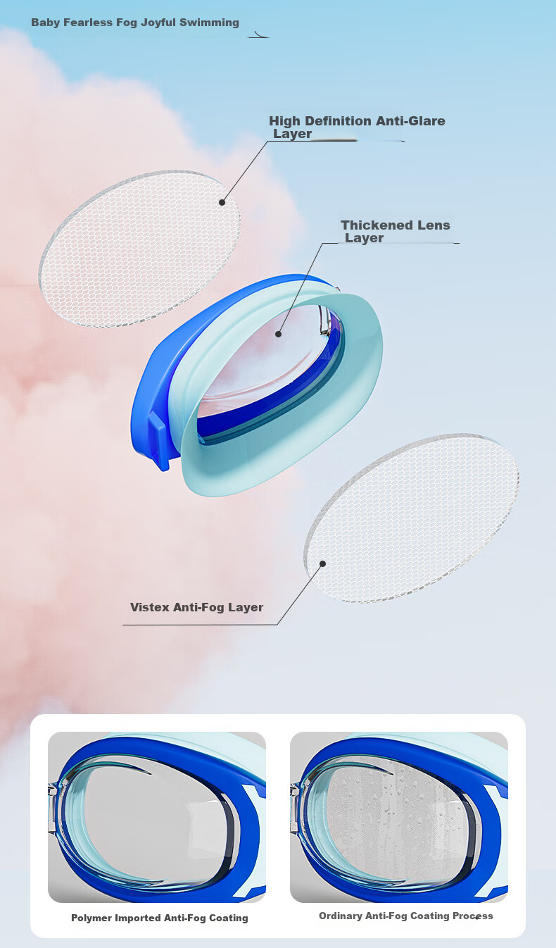 MIZUNO Children's Swimming Goggles for Girls And Boys, Waterproof Anti-Fog High Definition Swim Glasses Diving Cute Silicone Swim Cap Set 2070 Purple 2