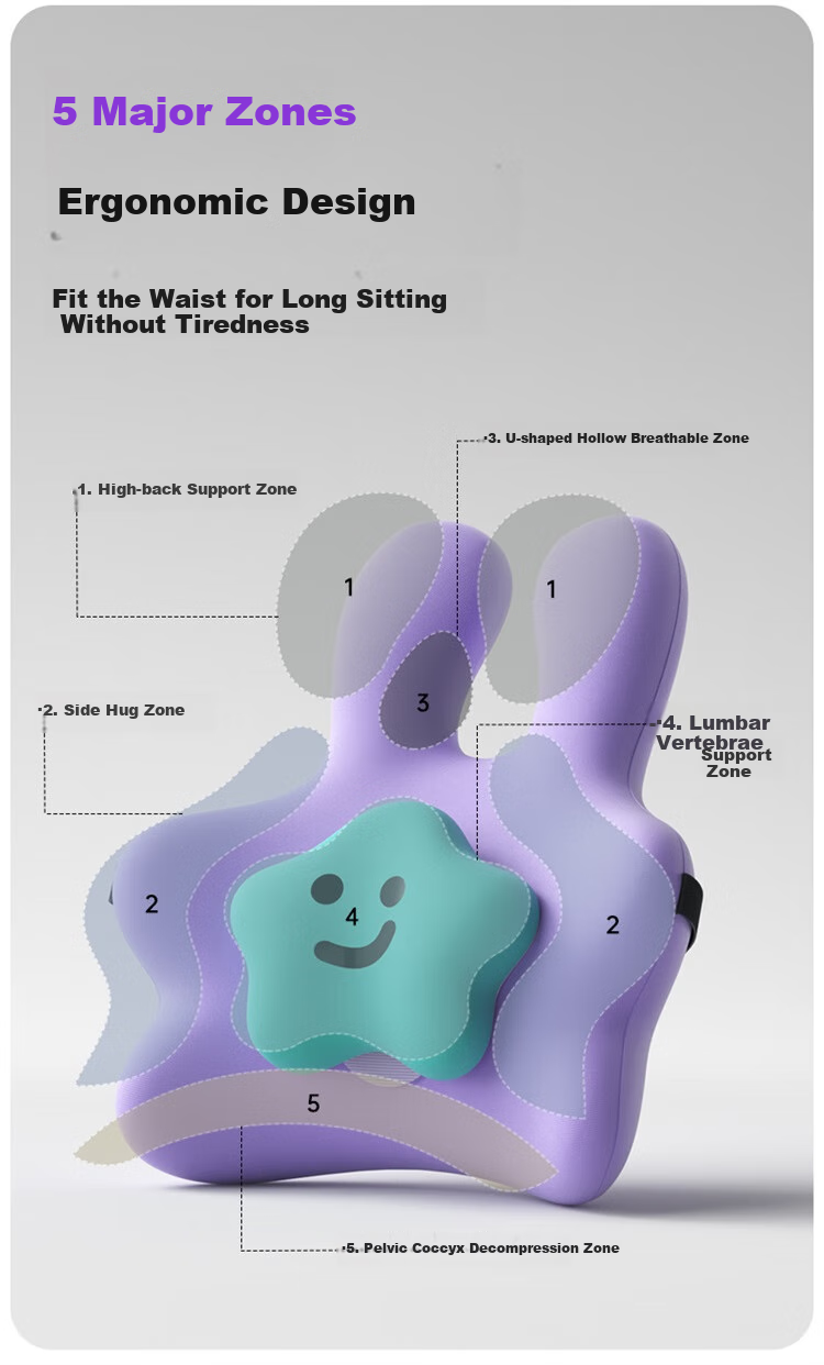 SITGOOD Lumbar Support Cushion, Office Back Pillow, STG Seat Pad, Long-Sitting Waist Protector, Mid-Autumn Festival Gift, Purple 7